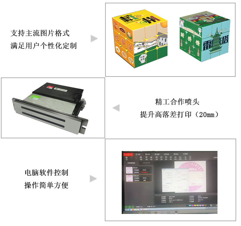 支持主流圖片格式，滿足用戶個(gè)性化定制，精工合作噴頭，提升高落差打印，電腦軟件控制，操作簡(jiǎn)單方便